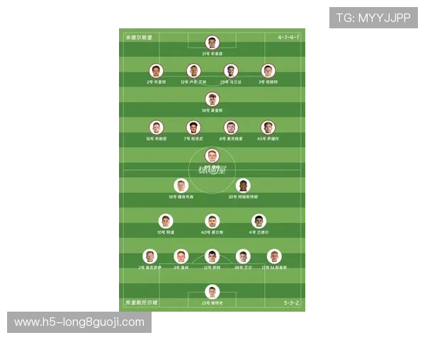 米德尔斯堡最新赛季战绩分析及球队未来发展动向揭秘